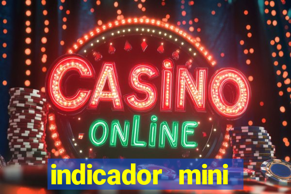 indicador mini indice b3